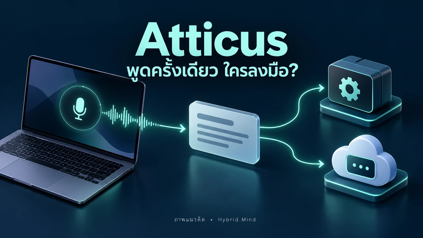 Atticus: พูดกับ Mac งานไหนไม่ต้องเรียก AI?
