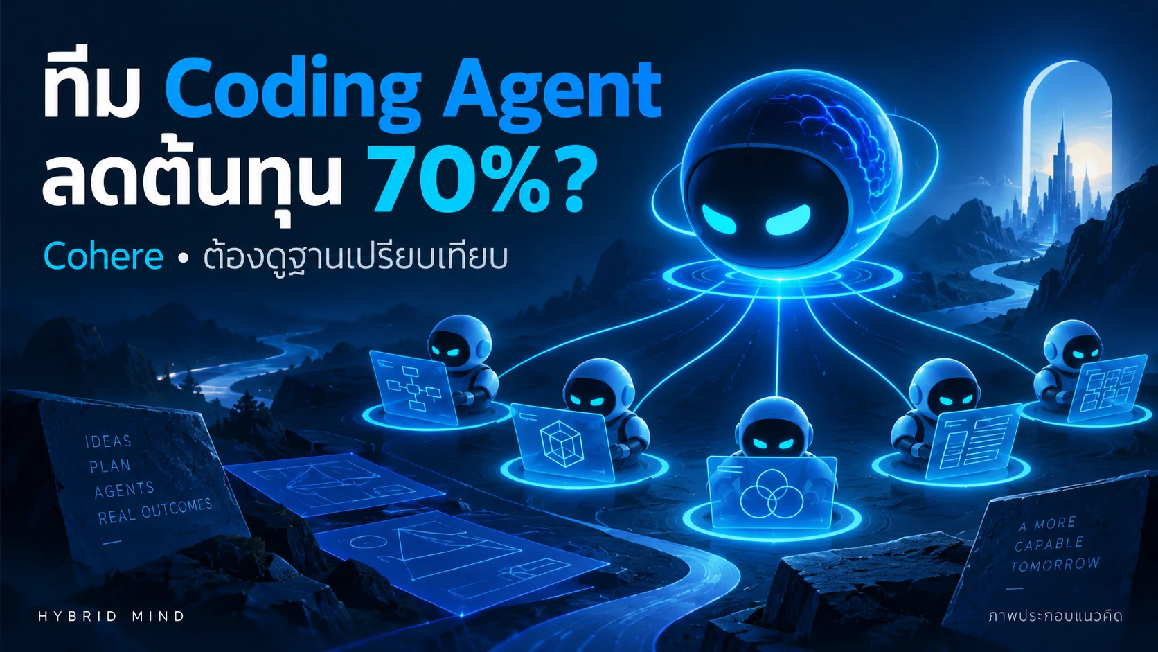 ภาพแนวคิดleadควบคุมworkerพร้อมคำถามทีมCodingAgentลดต้นทุน70%และต้องดูฐานเปรียบเทียบ