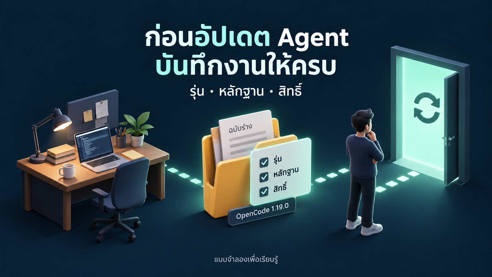 ก่อนอัปเดต Agent บันทึกงานให้ครบ: แฟ้มฉบับร่างและบันทึกสถานะงานอยู่ก่อนประตูเปลี่ยนรุ่นที่คนตัดสินใจ