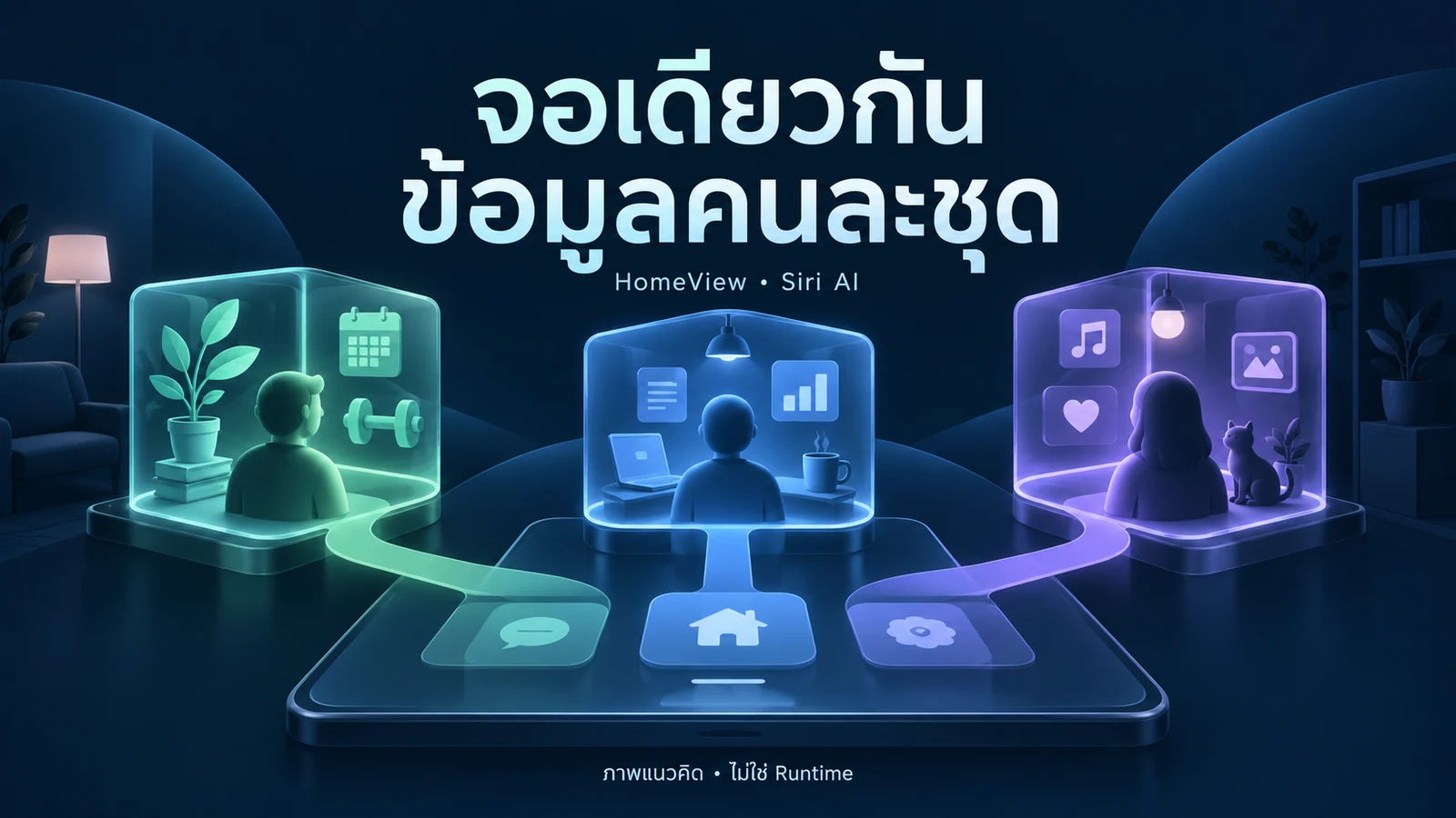 Apple HomeView: Siri AI ใช้ข้อมูลของใคร เมื่อทั้งบ้านใช้จอเดียวกัน?