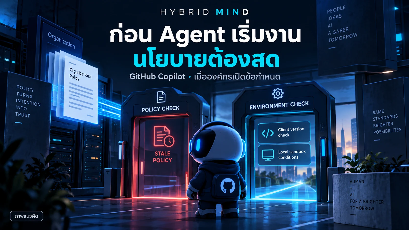 GitHub Copilot: องค์กรบังคับนโยบายล่าสุดก่อนเริ่ม และกันรุ่น Sandbox เก่าได้