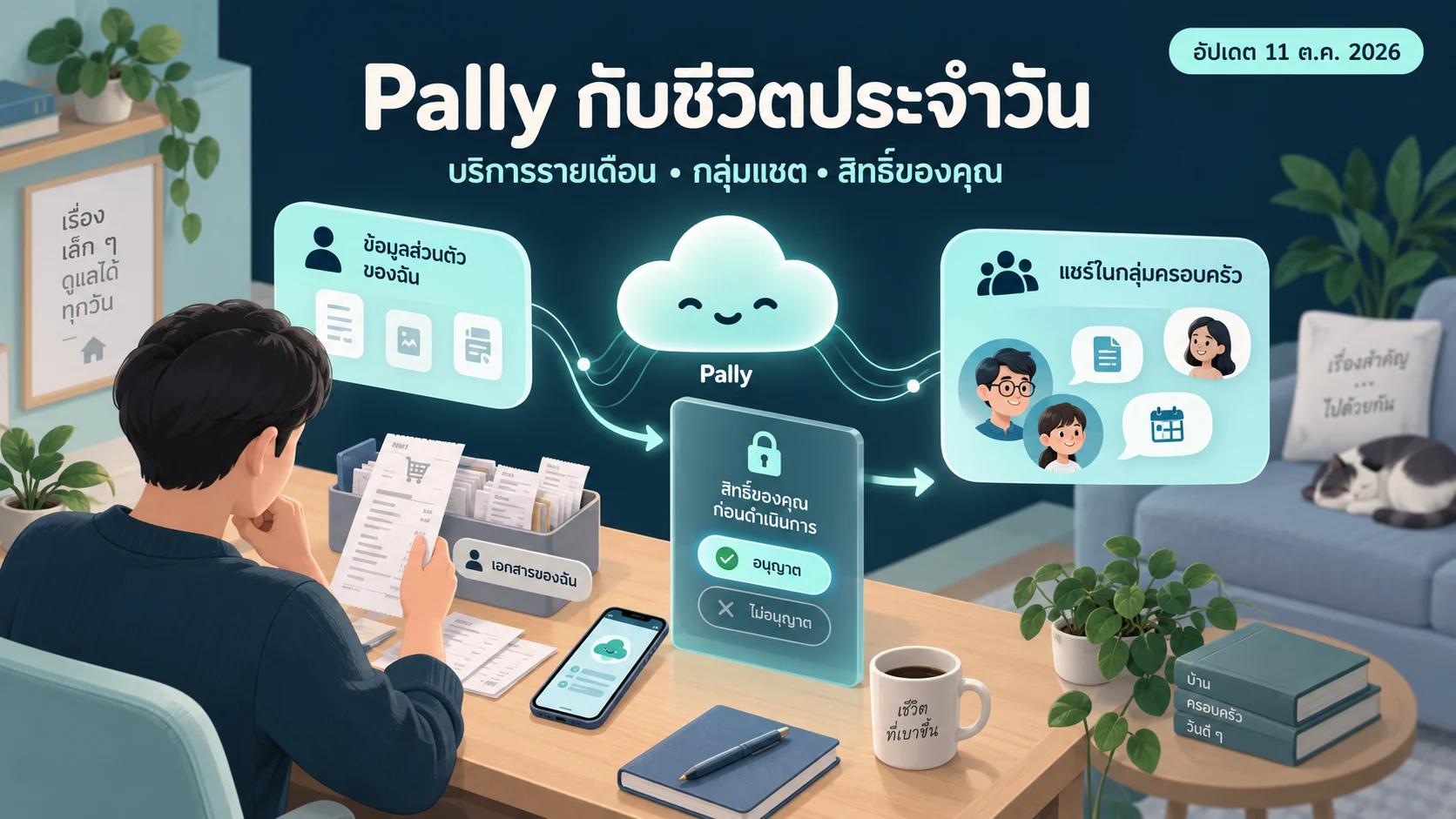 ภาพแนวคิดเจ้าของทบทวนรายการบริการรายเดือนและขอบเขตแชร์เข้ากลุ่มก่อนมอบงานให้ Pally