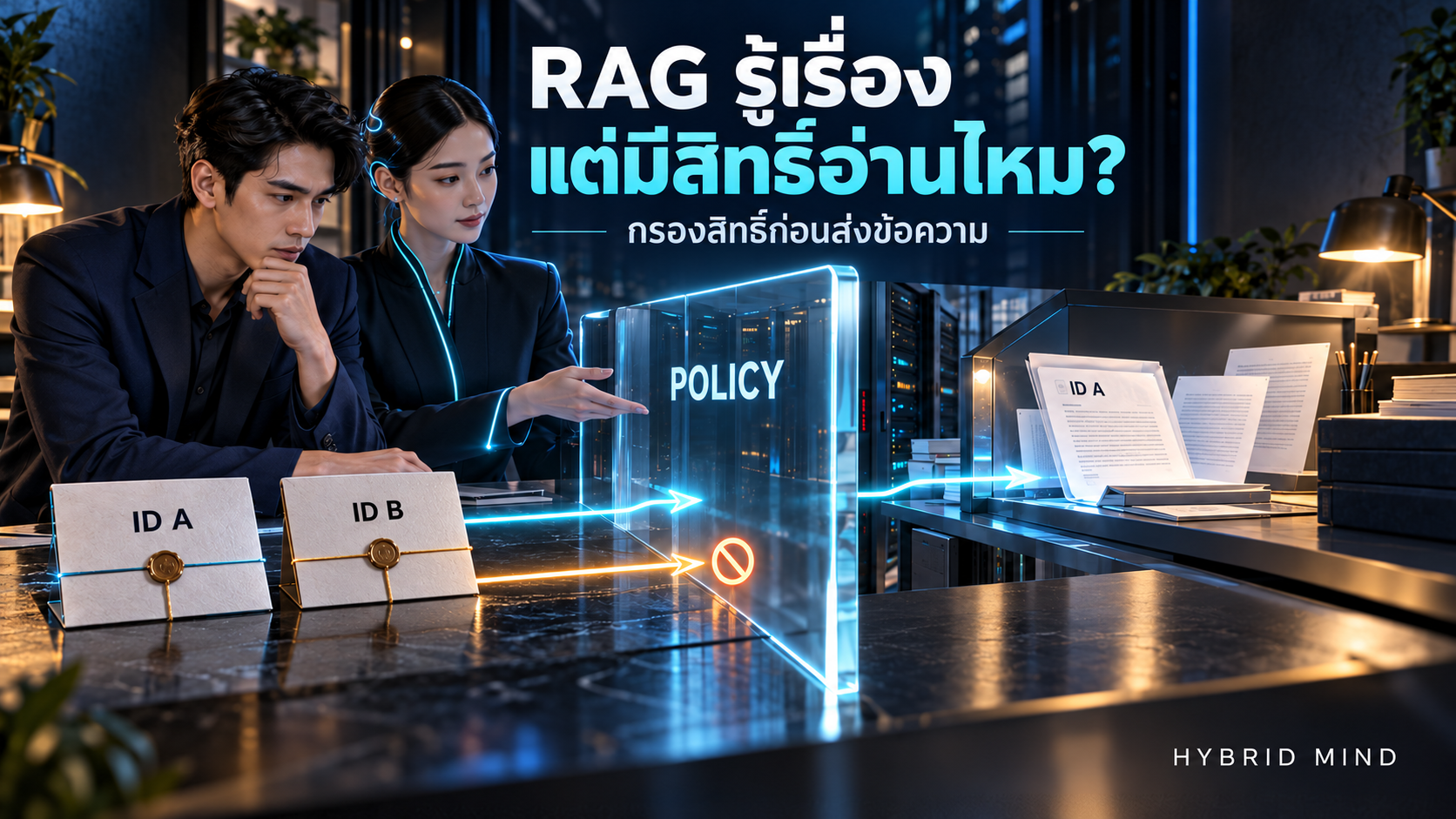 วิศวกรกับ AI ตรวจรหัสเอกสารก่อนเปิดข้อความ โดยเอกสาร ID B ที่ไม่อนุญาตหยุดอยู่ก่อนด่าน policy และมีเฉพาะ ID A ผ่านไป