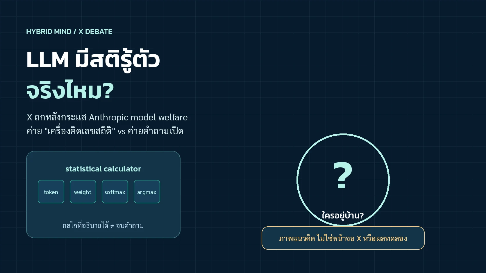 ภาพแนวคิด กล่อง statistical calculator กับวงกลมเครื่องหมายคำถามถามว่าใครอยู่บ้าน