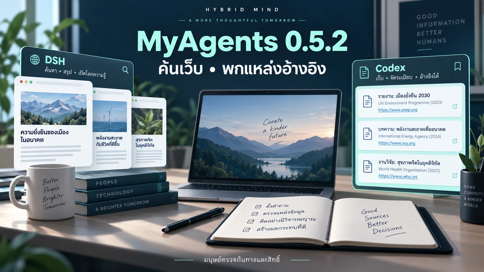 ภาพแนวคิดโต๊ะทำงานส่วนตัวกับ DSH Browser และแหล่งอ้างอิง Codex ไม่ใช่ภาพหน้าจอผลิตภัณฑ์