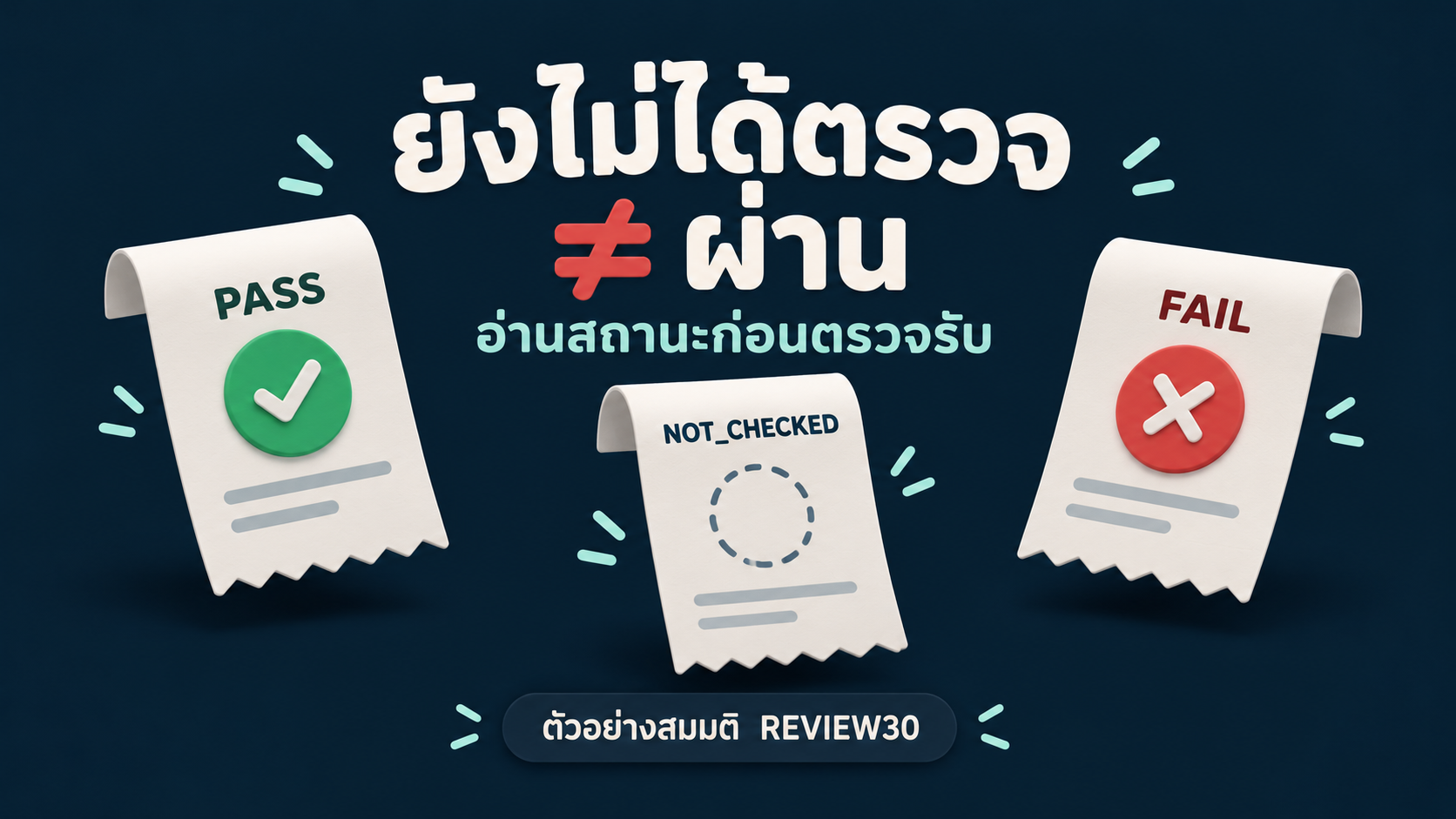 ภาพแนวคิดสามมิติ แยกการตรวจผ่าน การตรวจไม่ผ่าน และข้อที่ยังไม่ได้ตรวจ พร้อมข้อความยังไม่ได้ตรวจไม่เท่ากับผ่าน ระบุเป็นตัวอย่างสมมติ REVIEW30