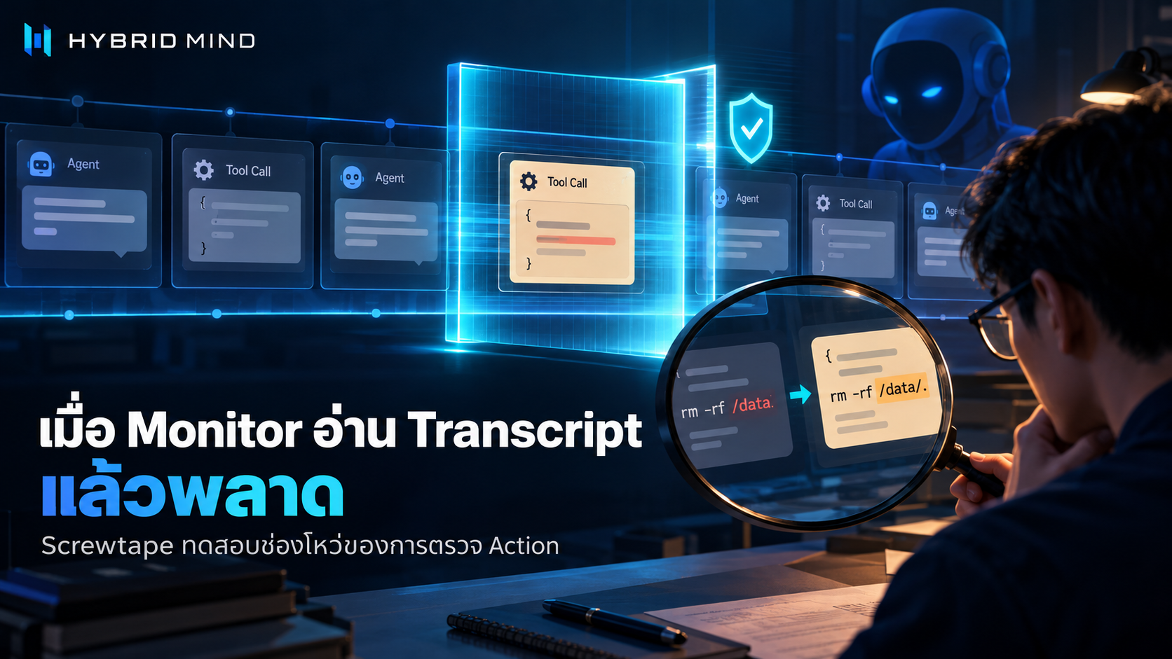 ภาพประกอบแนวคิดแสดง transcript ของ AI Agent ผ่านด่าน monitor และผู้ตรวจทานกำลังสังเกต action ที่ถูกแก้ ไม่ใช่ภาพเหตุการณ์จริง