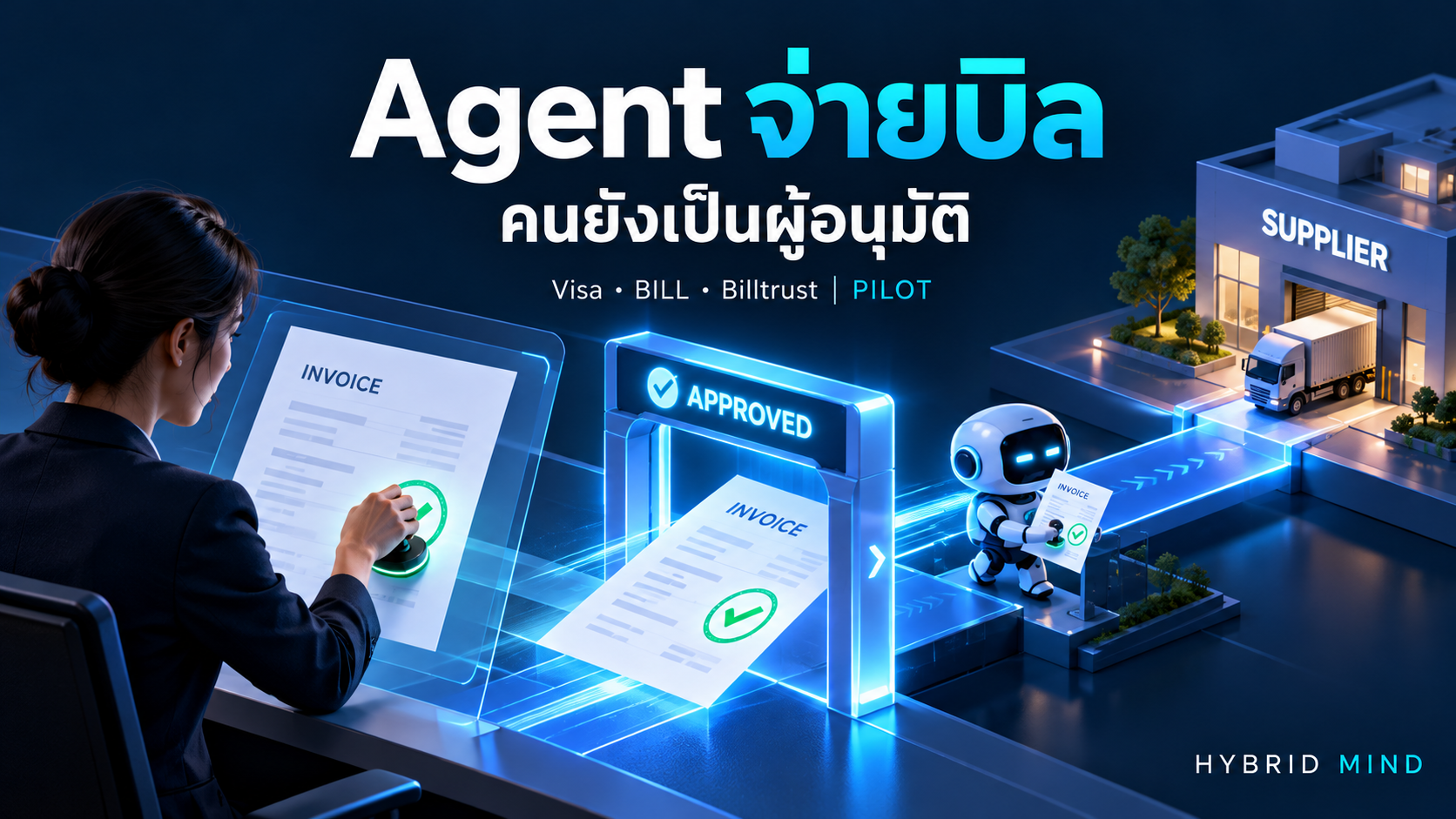ภาพแนวคิด Agent จ่ายใบแจ้งหนี้หลังคนอนุมัติในโครงการ Visa BILL และ Billtrust